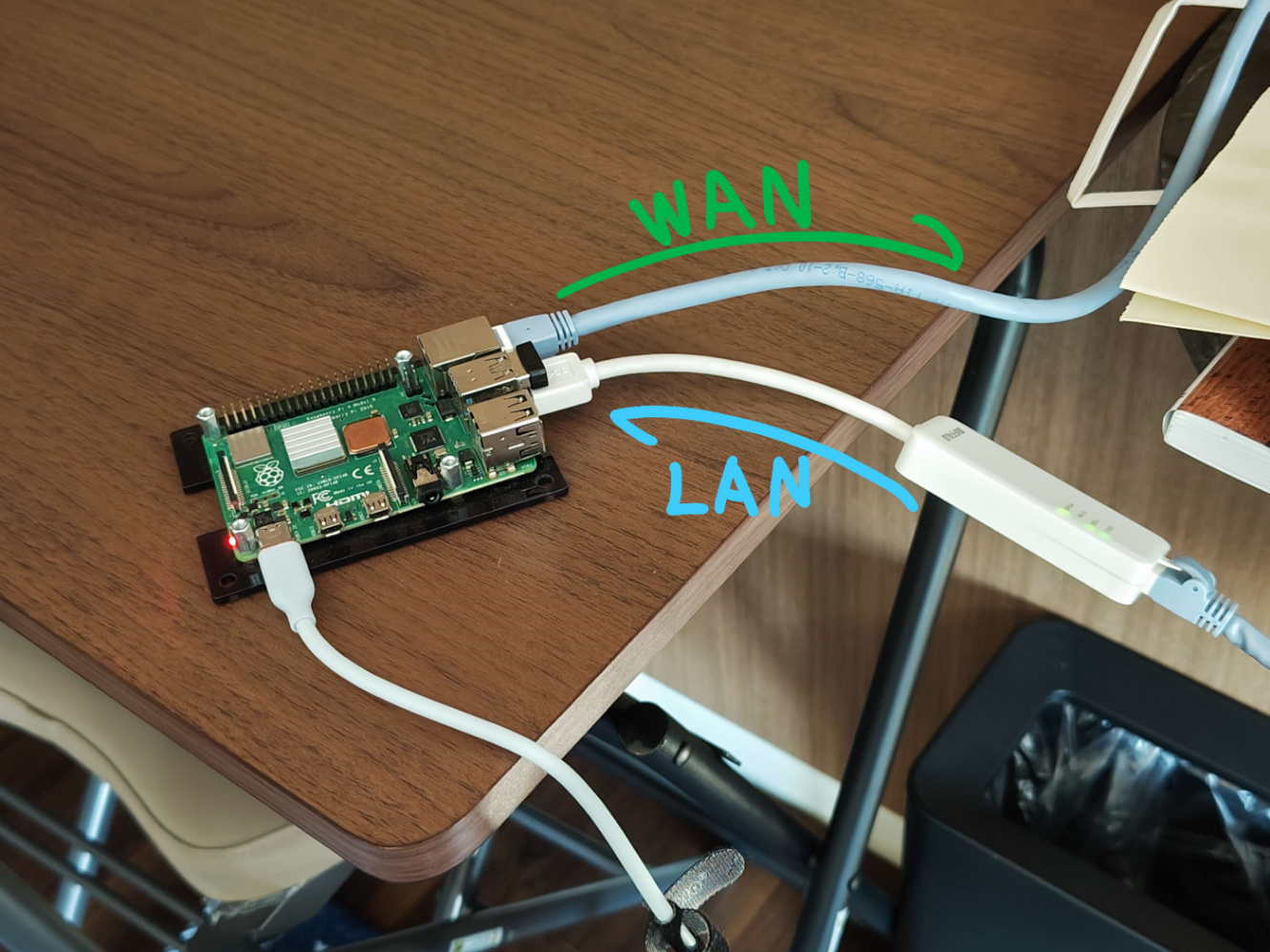 A Raspberry Pi with its Ethernet connections.